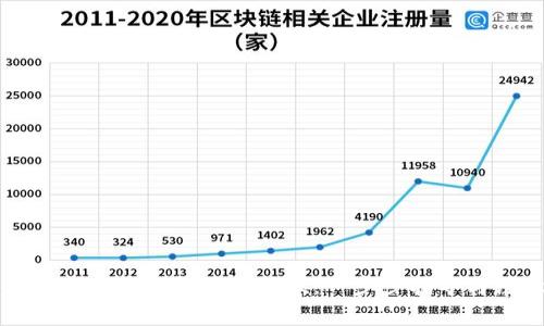 如何使用比特币钱包进行付款:一步步指导与注意事项