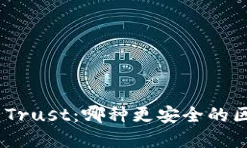 Tokenim 2.0与Trust:哪种更安全的区块链解决方案?