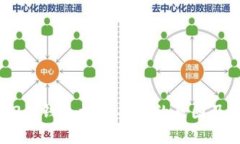 tokenim2.0钱包标志不亮的原因及解决方