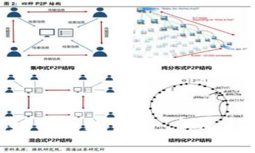 Tokenim平台如何高效卖币:完整指南与实用技巧