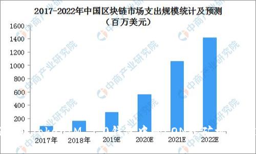 彻底解析TokenIM 2.0钱包中的LON挖矿机会与策略
