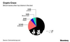 全面了解TokenIM：瑞波币最佳钱包选择