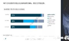 区块链钱包如何有效购买数字货币：详