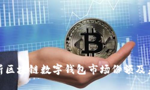 全面解析区块链数字钱包市场份额及未来趋势
