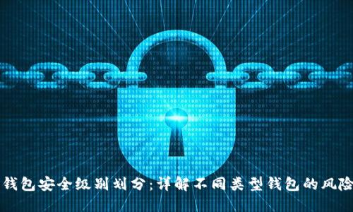 区块链钱包安全级别划分：详解不同类型钱包的风险与防护