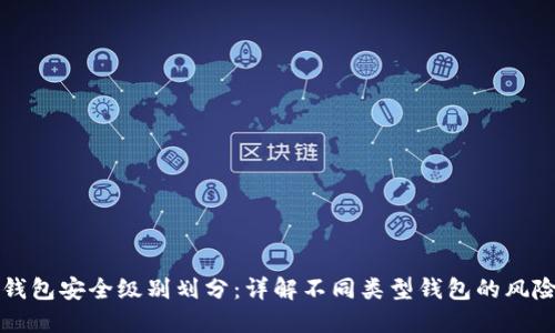 区块链钱包安全级别划分：详解不同类型钱包的风险与防护