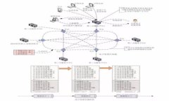 如何在Tokenim 2.0中进行交易：详细指南