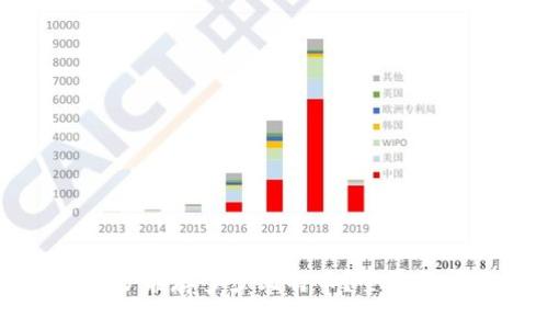 比特币钱包最少能存多少比特币?全面解析与实用指南
