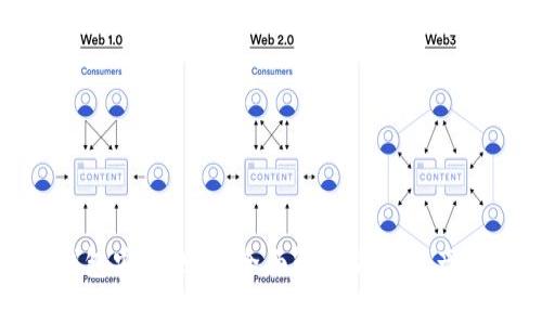 Tokenim 2.0钱包安全测评：全面解析加密资产保护与风险管理