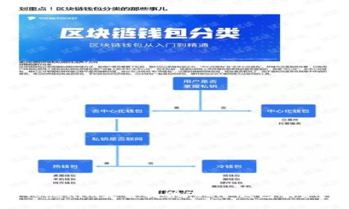 Tokenim是否提供FIL冷钱包服务？