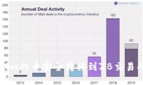 如何将Tokenim的币安全转移到ZB交易所的详细指南