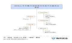 生成如何将以太坊钱包中的资产转账至