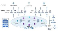 深度解析Tokenim 2.0钱包的安全性：保障
