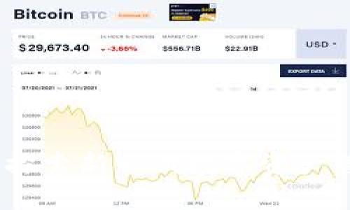 TokenIM 2.0:探索新一代数字资产管理与交易平台