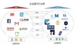 Tokenim中的比特币名称详解与应用探讨