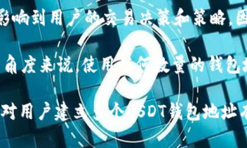 biao ti如何建立多个USDT钱包地址，方便管理和使用/biao ti  
USDT钱包,建立USDT地址,数字货币,加密货币管理/guanjianci  

USDT（Tether）作为一种广泛使用的稳定币，使用率逐渐增长，很多人开始关心如何建立多个USDT钱包地址。建立多个USDT钱包地址能够帮助用户更好地管理和使用自己的数字资产，为不同用途的交易和存储提供便利。在这篇文章中，我们将详细探讨如何建立多个USDT钱包地址，对比不同类型的钱包，并解答一些用户常见的问题。

1. USDT钱包的类型及选择
在建立USDT钱包地址之前，我们需要首先了解USDT钱包的类型。USDT钱包主要分为三类：硬件钱包、软件钱包和纸钱包。

1. 硬件钱包：硬件钱包是一种物理设备，可以安全地存储数字货币的私钥。它的优点在于安全性高，适合长时间存储资产。常见的硬件钱包包括Ledger Nano S、Trezor等。

2. 软件钱包：软件钱包分为桌面钱包和手机钱包，使用比较便捷，支持的功能相对较多。常见的软件钱包包括Exodus、Trust Wallet和Coinomi等。软件钱包通常安全性较低，但对于日常交易更为方便。

3. 纸钱包：纸钱包是将私钥和公钥打印在纸上的一种方式。虽然它不容易受到网络攻击的影响，但使用上相对不便，也容易因遗失或损坏而无法找回。因此，纸钱包适合于长期存储少量资产。

选择适合的USDT钱包类型后，我们就可以开始建立多个USDT钱包地址了。

2. 如何建立USDT钱包地址
在建立USDT钱包地址时，可以根据自己选择的钱包类型进行操作。不同钱包类型有不同的创建步骤。

1. 使用硬件钱包建立地址：以Ledger钱包为例，首先需要购买Ledger设备并连接到计算机上，下载Ledger Live软件。在软件中，选择创建新钱包，按照提示生成新的钱包地址。在生成地址后，务必将私钥安全备份，以免丢失。可以创建多个账户，从而实现多个USDT地址的管理。

2. 使用软件钱包建立地址：以Trust Wallet为例，下载并安装Trust Wallet，打开应用后，选择创建新钱包。在这个过程中，会要求备份恢复短语，请认真记录以确保无论何时均可恢复钱包。创建完成后，可以在钱包中生成多个USDT地址，操作非常简便。

3. 使用纸钱包建立地址：可以通过相关网站（如bitaddress.org）生成纸钱包，生成过程中可以选择USDT。注意确保连接的是安全的网络，并在生成完成后将私钥和公钥打印或写在纸上，务必妥善保管。

3. 多个USDT地址的管理
我们可以通过不同的钱包，有效地管理多个USDT地址。对于硬件和软件钱包，均可以通过合并或分类的方式进行管理。

首先，如若使用同一钱包应用，可以为每个地址设置标签或备注，便于识别，如“日常交易”、“长期投资”等。其次，使用硬件钱包时，通常可以创建多个账户，每个账户均可对应一个USDT地址。

对于使用纸钱包的用户，则需要妥善保管生成的纸张，确保纸钱包不被湿润或损坏，以免导致无法访问私钥。同时，记录下所有纸钱包的相关信息，便于日后管理使用。

4. 如何确保USDT钱包的安全性
在建立多个USDT钱包地址时，用户对安全性的关注至关重要。确保钱包安全，可以采取以下几种措施：

1. 定期备份：无论使用哪种钱包，定期备份是必要的。硬件和软件钱包均提供备份选项，一旦遭遇系统问题或硬件故障，备份让你能够快速恢复资金。

2. 使用强密码：若使用软件钱包，设置强密码是非常重要的。避免使用简单的密码组合，建议结合字母、数字及特殊字符来提升安全性。

3. 双重认证：某些软件钱包提供双重认证功能，用户若能启用此功能，将大大提高安全性。确保只有经过身份验证的设备或使用者才能访问钱包。

4. 避免公共网络：在使用软件钱包时，避免在公共Wi-Fi环境中进行大额交易。黑客攻击存在的风险太高，建议使用加密的私人网络连接。

5. 常见问题解答
在建立多个USDT钱包地址的过程中，用户可能会遇到各种问题，以下是几个常见问题及解答。

问题一：我可以在同一个钱包中创建多个USDT地址吗？
是的，无论是硬件钱包还是软件钱包，均允许在同一钱包内创建多个USDT地址。对于硬件钱包如Ledger，实际上用户创建一个新的账户时，自动会生成一个新的钱包地址。软件钱包（例如Exodus或Trust Wallet）同样提供此功能。每个地址都可以独立管理，满足不同需求。

值得注意的是，使用多个地址对于资产的隐私和管理相对更加安全。例如，对于日常交易可能使用一个地址，而对投资而进行持有则选择另一个地址，这是非常合理的做法。通过设置标签及分类，可以使管理变得更加方便。

问题二：我的USDT钱包地址可以公开吗？
USDT钱包地址属于公钥的一部分，是可以公开的。用户可以将其分享给别人，进行转账或接收USDT。公开地址的用途主要体现在交易中，不必担心会被他人获取私钥。

然而，应当关注的是，绝对不要公开你的私钥。私钥是控制钱包资金的关键，一旦泄露，将导致钱包内资产的丢失。使用私钥的场景仅限于恢复钱包，从而保证资产安全。

问题三：如果我忘记了钱包的密码或短语，我该如何恢复钱包？
对于硬件和软件钱包，恢复措施主要依赖备份的恢复短语。恢复短语通常是在创建钱包时生成的一组随机单词，是重置和访问钱包中资产的唯一途径。务必注意，这个短语的隐私，需妥善保管。若没有备份的恢复短语或密钥，将可能无法找回钱包中的资产。

若你的钱包是纸钱包，且私钥和公钥的信息仍在纸上，则可以通过输入相关信息恢复。创建钱包时的信息保存得越完整，恢复时越顺利。总之，在任何时候，定期备份和保存密钥都是极为重要的。

问题四：多个USDT地址是否会影响交易速度或费用？
多个USDT地址本身不会直接影响交易速度或交易费用。每个USDT地址与其单独的交易记录相互独立，共用同一网络。但在转账时，每个地址的余额会影响到用户的交易决策和策略，因此需要提供足够的流动性（即确保各地址上都有适量的USDT）以避免在转账时因为余额不足而延迟交易。

然而，使用多个地址的用户需要对每一个地址的资金流动进行管理，可能在提取或转账时稍微增加操作复杂性。但一般而言，以用户向他人进行转账的角度来说，使用任何数量的钱包地址，通常根据网络的情况进行的交易确认时间及其手续费都是一样的。

总的来说，多个USDT钱包地址的建立和管理能够有效提升用户的资产处理能力与安全性，但安全加密措施仍然是最为重要的考虑因素。希望这篇文章对用户建立多个USDT钱包地址有所帮助。