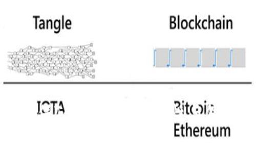 如何确保Tokenim的安全性与保护措施