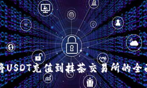 如何将USDT充值到抹茶交易所的全面指南
