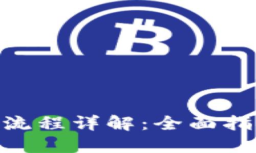 Tokenim操作流程详解:全面指南与最佳实践