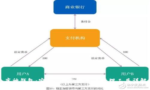 库神钱包:安全高效的虚拟币管理工具详解