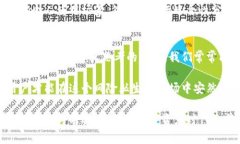 专家的建议钱包区块链原理是一项复杂