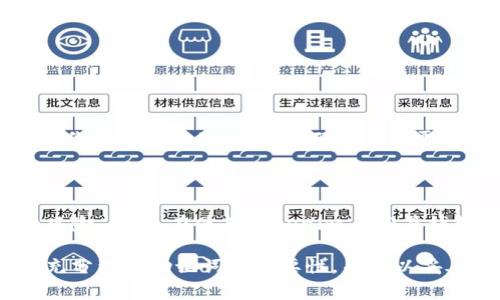 助记词（Mnemonic Phrase）是指一组由随机生成的单词组成的短语，通常用于加密货币钱包和其他区块链应用中，以便用户可以简单而安全地恢复他们的账户或私钥。Tokenim 2.0 作为一款加密货币钱包，使用助记词技术来确保用户的资产安全和便捷的访问。

助记词的作用

助记词最大的作用是简化用户对私钥的管理。在很多情况下，用户需要记住一串复杂的字符组合，这对于我们每个人来说都是一个巨大的挑战。而助记词则通过将这种复杂性转变为易于记住的单词序列，显著降低了使用门槛。这不仅适用于Tokenim 2.0，也适用于大多数基于区块链的应用。

如何生成助记词

助记词的生成主要是通过一种称为熵的随机数生成方式。在Tokenim 2.0中，当用户创建钱包时，系统会生成一组随机的单词，每个单词从预定义的单词库中选择。这些单词通常组成一个12或24个单词的短语。这个短语可以用于恢复钱包，或作为钥匙的备份。

助记词与安全性

安全性是加密货币世界中最为重要的因素之一，而助记词在其中扮演着至关重要的角色。用户若丢失了助记词，就可能完全丧失对其资产的访问权。在持有助记词时，用户可以使用它来恢复钱包，而无需依赖中心化的服务。

使用助记词的注意事项

当我们谈到助记词时，有几个值得注意的事项。首先是妥善保存助记词，避免将其存储在可被他人轻易访问的地方。其次，不要将助记词分享给任何人，包括朋友和家人。最后，要定期检查app下载的官方信息，以确保你所使用的是最新版的Tokenim 2.0，并注意任何安全咨询。

助记词的未来发展

随着区块链技术的持续发展，助记词的使用场景和需求也将进一步扩展。未来的加密项目可能会开发出更直观、更具有用户友好的助记词管理工具，帮助用户更轻松地管理他们的密码和助记词。同时，我们很有可能会看到助记词与生物识别技术相结合，使得账户的安全性与便捷性得以进一步提升。

### 相关问题

1. 助记词丢失怎么办？

如果你不幸丢失了助记词，首先是要保持冷静，因为这是一种常见的情况。可是，这个时候必须要意识到，丢失助记词的代价可能是失去所有的资产。如果你已经备份了助记词，那么你只需通过备份进行恢复。如果没有备份，除了痛苦的接受现实外，几乎没有办法恢复账户。在此，真心觉得每位用户在设置钱包时都应仔细思考助记词的备份。

2. 助记词可以被别人获取吗？

如果用户不小心将助记词泄露，或者在不可信的平台上输入助记词，那么他人是有可能获取到你的助记词的。这样的情况下，用户的资产就面临极大的风险。因此，在使用Tokenim 2.0等钱包时，需要确保所有操作都在安全环境下进行，并采取措施避免助记词的泄露。

总的来说，助记词是加密世界中不可或缺的一部分。它不仅是用户资产的安全保障，也是我们使用区块链技术的重要工具。希望每位用户在使用中都能充分理解助记词的重要性，并加以妥善管理。