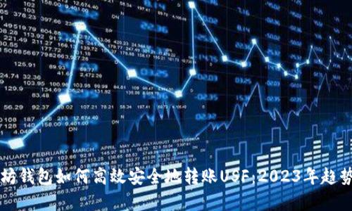 以太坊钱包如何高效安全地转账USF:2023年趋势解析