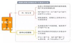 在TP钱包中将代币出售成USDT的具体步骤