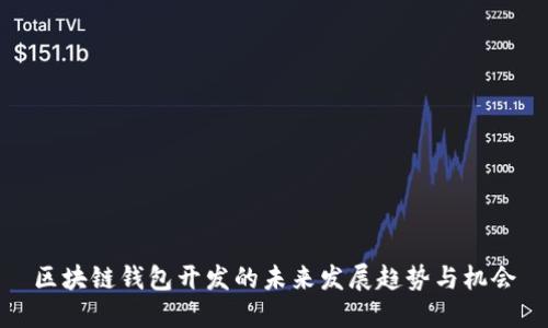 区块链钱包开发的未来发展趋势与机会