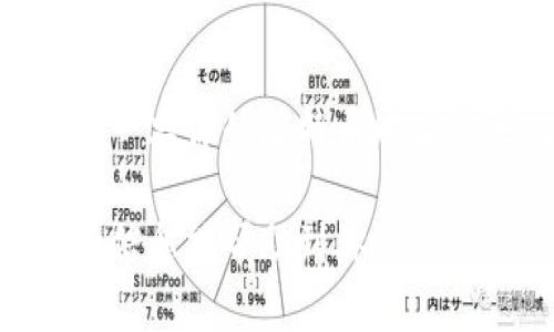 生成比特币钱包二维码是一项简单且实用的技能。二维码可以用来方便地分享你的比特币地址，便于收款或交易。下面我将详细介绍如何生成比特币钱包二维码，分为几个步骤进行讲解。

步骤一：选择一个比特币钱包
首先，你需要选择一个比特币钱包。市场上有许多类型的比特币钱包，包括桌面钱包、移动钱包和在线钱包。著名的钱包选项包括 Blockchain.info、Coinbase、Exodus 和 Electrum 等。选择一个适合你的需求的钱包非常重要。

步骤二：获取比特币地址
创建钱包后，你将获得一个比特币地址。这是一个独特的字符串，类似于“1A2b3C4d...”。这个地址是你用来接收比特币的标识，确保妥善保管。如果你使用的是移动钱包，通常在“接收”或“钱包”选项中可以很容易找到你的比特币地址。

步骤三：使用二维码生成器
接下来，你需要找到一个在线二维码生成器。许多网站提供这项服务，只需输入你的比特币地址，生成二维码。例如，你可以使用 QR Code Generator、QRStuff 或 Giphy 等工具。选择一个适合你的生成器，输入你的比特币地址。

步骤四：生成二维码
在二维码生成器上输入你的比特币地址后，点击生成按钮。系统会生成一个二维码，这个二维码可以被其他人扫描，以便于快速接收你的比特币。

步骤五：下载和保存二维码
生成二维码后，通常会有下载选项。你可以将二维码下载到手机或电脑上，方便分享。在你的商业卡片、网站或社交媒体上放置这个二维码，将有助于他人轻松向你转账。

可能遇到的问题

问题一：二维码丢失或损坏怎么办？
如果你的二维码丢失或损坏，不必担心，只需重新生成一个新的二维码即可。但仍然建议你定期备份你的比特币钱包，并确保拥有其私钥，以便在需要时进行恢复。真心觉得，虽然二维码方便快捷，但并不意味着要忽视安全措施。

问题二：如果我的比特币地址被泄露，怎么办？
如果你怀疑自己的比特币地址被泄露，立即生成新的比特币地址并停止使用旧地址。重要的是要记住，区块链技术的去中心化特性意味着，一旦你的比特币地址被他人知晓，任何人都能向其转账。因此，及时更新地址是个不错的做法。有点遗憾的是，我们在追求方便的同时，也必须时刻警惕安全问题。

通过以上步骤，你可以轻松生成比特币钱包二维码。这不仅方便了你与他人之间的交易，还帮助你在加密货币的世界中保持高效。希望这些信息能帮助到你！