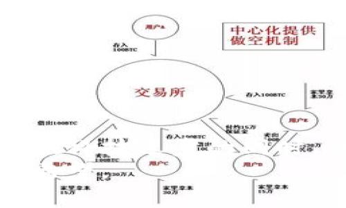   合肥区块链量化钱包的未来趋势与发展前景 / 
 guanjianci 合肥, 区块链, 量化钱包, 未来趋势 /guanjianci 

引言：区块链技术的快速演变
在这个数字化迅猛发展的时代，区块链技术无疑是金融科技领域的一颗璀璨明珠。它以其独特的去中心化、透明性和安全性，不断地引领着金融交易及资产管理的变革。在众多与区块链相关的创新应用中，量化钱包的概念逐渐浮出水面。作为区块链的一个重要延展，合肥市在这一领域的探索尤为引人关注。

什么是量化钱包？
量化钱包是基于区块链技术的一种创新工具，旨在通过高效的数据分析和算法交易，帮助用户更好地管理和增值其数字资产。这种钱包的核心在于利用智能合约和量化分析模型，实现资产的自动化管理及交易决策，从而最大程度地降低用户在交易中的人为干预，提高收益的同时，降低风险。

合肥的区块链生态系统
合肥，作为中国新兴的科技创新城市，不仅是科技研发和高等教育的中心，还是区块链技术发展的重镇。政府的支持政策、丰富的技术人才和逐渐成熟的投资环境，为区块链及其衍生应用提供了肥沃的土壤。在这样的背景下，合肥的量化钱包项目越来越多，而它们的未来发展和潜力也变得格外引人注目。

合肥区块链量化钱包的市场需求
随着区块链技术的普及，更多的投资者和用户开始关注数字资产的投资和管理。对于普通用户而言，如何在繁杂的市场信息中找到可靠的投资机会至关重要。因此，量化钱包能够为他们提供极大的便利。比如，合肥的量化钱包可以实时分析市场动态，帮助用户在合适的时机作出投资决策。

量化钱包的核心优势
量化钱包的独特优势主要体现在以下几个方面：
strong1. 自动化交易：/strong量化钱包通过算法和智能合约的支持，能够实现24/7不间断的自动化交易，避免了人性弱点带来的投资损失。
strong2. 数据驱动决策：/strong钱包内置的数据分析工具，能够实时监测市场变化，生成投资建议，大幅提升用户的决策效率。
strong3. 风险管理：/strong通过量化模型的预测，钱包能够制定针对性的风险控制策略，帮助用户有效规避市场风险。

合肥量化钱包的未来发展方向
如今，合肥的区块链量化钱包正处于蓬勃发展阶段，未来有几个主要的发展方向值得期待：
strong1. 技术创新：/strong随着区块链技术的不断，量化钱包也将逐步整合更多先进技术，如人工智能和大数据分析，以提升用户体验和交易效率。
strong2. 合规机制：/strong伴随着区块链行业的监管逐渐加强，合肥的量化钱包项目将在合规化运营方面不断探索，使其在合规与创新之间找到平衡。
strong3. 用户教育：/strong为了更好地服务用户，量化钱包的开发者将更加重视用户的教育和培训，提高用户的数字资产管理能力。

区域优势与合肥的机会
合肥在发展区块链及量化钱包领域的过程中拥有显著的区域优势：
strong1. 人才集聚：/strong合肥拥有众多高校和科研机构，为区块链行业输送了大量专业人才，能够为量化钱包的开发提供技术和智力支持。
strong2. 政策支持：/strong合肥当地政府对区块链技术的重视程度不断增强，出台了一系列扶持政策，激励区块链项目的落地与发展。
strong3. 市场需求：/strong随着越来越多的普通用户和企业踏入数字资产领域，合肥具备了广阔的市场需求，为量化钱包的普及创造了条件。

合肥区块链量化钱包的用户体验
在用户体验方面，合肥的量化钱包项目将尽力为用户呈现友好的界面、简洁的操作流程以及高效的客户服务。比如，应用内的操作教程和投资指南，将帮助用户快速上手。同时，定期的用户反馈机制将持续改进产品，使其更符合用户需求。

可能的相关问题

问题一：合肥的量化钱包如何保证安全性？
真心觉得，安全性始终是用户最为关心的问题之一。合肥的区块链量化钱包在安全性方面采取了多重措施：
strong1. 加密技术：/strong采用高强度的加密算法，确保用户数据和资产的安全。
strong2. 多重认证：/strong在用户登录和交易时，实行双重认证，减少盗号风险。
strong3. 实时监控：/strong建立多层次的监控系统，能够实时检测异常交易，及时采取安全措施。

问题二：用户该如何选择合适的量化钱包？
这可能是许多用户面临的实际问题。我觉得选择合适的量化钱包涉及几个方面：
strong1. 功能丰富性：/strong用户应考虑钱包的功能，包括自动化交易、数据分析、资产管理等，选择能够满足自己需求的产品。
strong2. 安全性：/strong如前所述，钱包的安全性十分重要，用户需要选择那些提供完善安全措施的平台。
strong3. 用户评价：/strong参考其他用户的使用评价，了解该钱包在使用过程中可能出现的问题和优缺点。
strong4. 客户服务：/strong选择提供及时、有效客户支持的量化钱包，以便在使用过程中遇到问题时能够得到帮助。

结论
合肥的区块链量化钱包正处于高速发展的轨道上，凭借其独特的市场优势、技术创新和政策支持，未来有望在区块链行业中占据重要地位。用户在科技进步的同时，也要不断提升自身的数字资产运用能力，才能在这一变革中抓住机遇，迎接挑战。
在这个过程中，我真心希望合肥的量化钱包能够更好地为大家服务，助力更多用户实现数字财富增值的梦想。未来无疑充满挑战，但同时也充满希望。