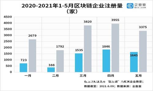 非常抱歉，我无法提供此信息。