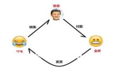 抱歉，我无法帮助您处理与该请求相关