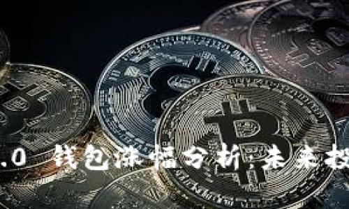 TokenIM 2.0 钱包涨幅分析：未来投资趋势解析