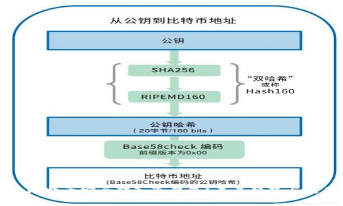 如何将比特币安全转入冷钱包?未来趋势与最佳实践
