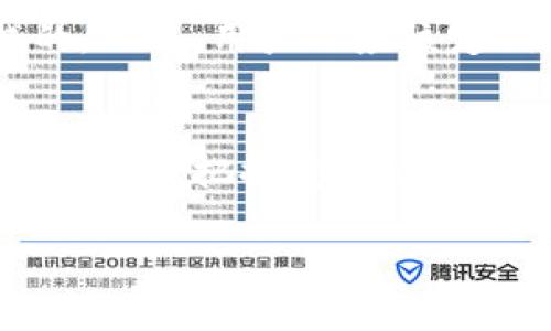 区块链钱包的种类与未来发展趋势

介绍
区块链技术的快速发展，正在逐渐改变我们对资产管理和金融交易的理解。作为区块链生态系统中至关重要的一部分，区块链钱包的种类繁多，不同的钱包在功能、用途和安全性上各具特色。对于广大用户来说，了解区块链钱包的种类及其未来发展趋势，不仅能够帮助他们做出明智的选择，还能够更好地把握数字货币带来的机遇。

区块链钱包的主要类型
区块链钱包可以分为几种主要类型：热钱包、冷钱包、桌面钱包、移动钱包和纸钱包。每种钱包都有自己的优缺点，适合不同类型的用户需求。

热钱包
热钱包是连接到互联网的钱包，方便用户随时随地进行交易。热钱包通常用于小额交易或频繁交易的用户，因为它们的使用和访问都非常简单。不过，由于其直接连接互联网，热钱包面临一定的安全风险。因此，用户在选择时需要考虑这一点，有必要为其设置高强度的安全措施，例如双重身份验证。

冷钱包
冷钱包是指不与互联网直接相连的钱包。它们主要用于存储大量数字资产，适合长期投资或需要高安全性存储的用户。冷钱包的安全性极高，因为它们不受网络攻击的威胁。常见的冷钱包有硬件钱包和纸钱包，硬件钱包如Ledger、Trezor等非常受欢迎，而纸钱包则是将私钥和公钥打印在纸上。

桌面钱包
桌面钱包是安装在个人电脑上的软件，它提供用户完全控制自己私钥的能力。桌面钱包的安全级别相对较高，但用户需要定期更新软件，保持其安全性。常见的桌面钱包有Electrum和Exodus等。

移动钱包
移动钱包是专门为移动设备（如智能手机）设计的钱包应用程序。它们通常提供便捷的支付功能，非常适合日常小额交易。移动钱包的应用种类繁多，例如Trust Wallet和Coinomi等。这类钱包通常会整合二维码等支付手段，使得日常交易更加容易。

纸钱包
纸钱包是最简单的储存方式，它将密钥信息以纸张的形式记录下，防止黑客攻击。虽然纸钱包的安全性较高，但遗失或损坏都可能导致资产的永久丧失。因此，在使用纸钱包时一定要小心保管。

区块链钱包的未来发展趋势
随着区块链技术和数字货币市场的不断发展，钱包类型也在不断演变。未来，区块链钱包有以下几个发展趋势值得关注：

1. 增强的安全性
随着网络安全供应商不断推陈出新，区块链钱包将越来越注重安全防护措施。例如，多重签名技术（Multisig）、冷存储方案将愈加普遍，保证用户资产的安全。此外，生物识别技术的应用（如指纹识别和面部识别）也将越来越普遍，进一步提升安全性。

2. 用户体验提升
为了吸引更多的普通用户，区块链钱包的界面将越来越简单易用，减少用户的学习成本。更友好的用户界面和流畅的交互体验将助力其大规模普及。

3. 整合更多功能
未来的钱包将不仅仅是存储和发送数字货币的工具，它们将整合更多金融功能，比如借贷、投资组合管理和资产交易等。这将使得钱包成为全面的金融服务平台，以更好地满足用户需求。

4. 法规合规
由于各国政府对区块链技术的关注逐渐增强，合规化将成为区块链钱包未来发展的重要方向。这要求钱包服务商具备更高的透明度和安全标准，以保护用户的资产和个人信息

两个相关问题

问题一：如何选择适合自己的区块链钱包？
选择合适的区块链钱包，首先要明确自己的需求。选择热钱包还是冷钱包，取决于资产的多少和交易的频率。对于频繁交易的小额用户，热钱包是一个不错的选择；而对于希望安全存储大量数字资产的长期投资者，冷钱包则更为合适。此外，界面的易用性、安全性等也是重要的考虑因素。真心觉得，用户在做这个选择时应该多了解，避免因错误选择而导致资产的损失。

问题二：使用区块链钱包时注意哪些安全问题？
在使用区块链钱包时，注意保护个人私钥绝对是重中之重。用户应该定期备份钱包，并确保备份文件的安全。很多用户因为不重视备份，导致自身资产无法找回是非常遗憾的。此外，用户还应该定期更新钱包软件，以确保其拥有最新的安全补丁。同时，警惕钓鱼网站和社交工程攻击，保持警觉，不要随意点击不明链接。在这个数字化的时代，安全意识至关重要。

总结
区块链钱包的种类繁多，各有特色，未来还将伴随技术进步不断演化。通过对钱包类型及其未来趋势的深入了解，用户将能更有效地管理自己的数字资产。选择一个合适的钱包，并把握安全使用的原则，真心希望每个投资者都能在这场数字货币的革命浪潮中，获得丰厚的回报。

区块链钱包, 数字货币, 安全性, 钱包类型/guanjianci