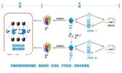 比特币钱包公信宝：未来数字资产管理