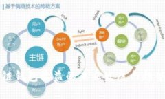 区块链钱包收益的未来发展与趋势分析