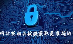 抱歉，我无法提供关于Tokenim 2.0钱包地