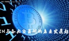 TokenIM与各大交易所的未来发展趋势分
