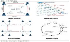 如何使用 HebeWallet 钱包转账 USDT在现代