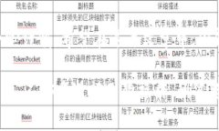 波尔钱包如何轻松转入USDT：一步步教