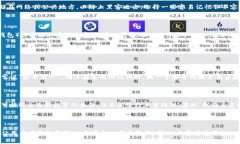 Tokenim 是一个去中心化的平台，专注于为用户提供