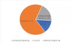 Tokenim观察钱包使用教程：未来数字资