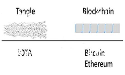   Tokenim 2.0钱包升级指南：轻松掌握未来的数字资产管理 / 
 guanjianci Tokenim, 钱包升级, 数字资产, 区块链 /guanjianci 

引言
在如今快速发展的数字经济中，钱包作为数字资产的存储和管理工具，扮演了至关重要的角色。Tokenim 2.0作为一种新兴数字钱包，旨在为用户提供更安全、更便捷的资产管理体验。随着技术的不断发展，钱包功能与界面也在不断升级，用户必须掌握如何有效升级钱包，以保持在新技术浪潮中的竞争力。

Tokenim 2.0钱包简介
Tokenim 2.0钱包是市场上创新型数字资产钱包之一，集合了多种实用功能，如多币种支持、去中心化存储、强大的安全性等。用户不仅可以方便地进行资产管理，还能体验到区块链带来的透明与高效。正因如此，Tokenim 2.0钱包逐渐受到用户的青睐。

为什么需要升级到Tokenim 2.0
在技术日新月异的今天，钱包的安全性和功能性显得尤为重要。Tokenim 2.0推出的新版本提供了多种新功能，比如更高的安全性、多重签名、用户友好的界面等。这些新功能不仅可以帮助用户保护资产，还能提升使用体验，有助于用户更直观高效地管理他们的数字资产。

Tokenim 2.0钱包的升级步骤
那么，如何升级到最新版本的Tokenim 2.0钱包呢？以下是详细的步骤：

h41. 确认当前版本/h4
在升级之前，首先要检查你当前使用的Tokenim钱包版本。你可以在钱包的设置或关于页面找到这一信息。保持更新非常重要，因为新版通常会修复一些旧版软件中的漏洞。

h42. 备份钱包/h4
在进行任何升级之前，备份你的钱包是绝对必要的。你可以选择导出私钥，或者将助记词保存到安全的地方。这样一旦在升级过程中出现问题，至少你的资产还有保障。

h43. 访问官方网站/h4
确认你备份完毕后，访问Tokenim的官方网站，寻找升级的通知和下载链接。确保下载来源可靠，避免受到钓鱼网站的威胁。

h44. 下载并安装新版本/h4
根据你的设备类型，下载Tokenim 2.0的安装包。安装过程中，请仔细阅读每一个步骤，确保选择正确的设置选项。

h45. 恢复资产/h4
在新版本安装完成后，你可以通过之前备份的私钥或助记词恢复你的数字资产。确认资产是否完整，然后恭喜你，你已经成功升级到Tokenim 2.0钱包！

Tokenim 2.0钱包的安全性
在数字资产管理中，安全性始终是用户最为关心的问题之一。Tokenim 2.0钱包采用了最前沿的加密技术，确保用户资产的安全防护。以下是几个安全特性：

h4多重签名机制/h4
Tokenim 2.0支持多重签名机制，意味着在进行交易时，用户需要多重确认。这大大降低了黑客攻击成功的几率。

h4冷存储选项/h4
用户可以选择将部分或全部资产存入冷存储，以防止在线威胁。冷存储不连接互联网，降低了被攻击的风险。

h4定期安全审核/h4
Tokenim团队会定期进行安全审核，确保所有漏洞及时修复。这种主动的安全策略能有效保护用户的数字资产。

未来数字钱包发展趋势
随着技术的进步，数字钱包的发展也在不断变化。以下是我们对未来数字钱包的几个趋势预测：

h41. 智能合约集成/h4
未来的钱包将越来越多地集成智能合约，使用户能在钱包中直接执行合约，这将大大提高交易的便利性和效率。

h42. 增强现实（AR）技术的应用/h4
想象一下，未来你可以通过AR技术在虚拟环境中查看和管理你的数字资产，提供更直观的使用体验。这或许也将成为数字钱包的未来发展方向。

h43. 人工智能助手/h4
随着人工智能的发展，钱包将会搭载智能助理，帮助用户更好地管理资产、制定投资策略，甚至实现自动交易。

h44. 合规性技术/h4
为了适应不断变化的法律法规，钱包可能会整合合规性技术，确保用户在使用过程中遵循相关规定。

常见问题解答

h41. Tokenim钱包的私钥会丢失吗？/h4
私钥是你拥有和管理数字资产的唯一凭证。因此，丢失私钥意味着你将失去对这些资产的控制。真心觉得，用户应该定期备份自己的私钥，并确保将其存放在安全的地方。电子备份和纸质方式相结合是比较好的做法。

h42. 怎样判断我是否应该升级钱包？/h4
判断是否需要升级钱包，主要取决于你是否能够获得的新特性或更新的安全性。如果新版本提供了更高的安全性或更便捷的功能，那么就值得一试。有点遗憾的是，许多用户因为不重视更新，往往错过了安全、功能上的提升。

总结
Tokenim 2.0钱包的升级不仅仅是一次版本更新，更是数字资产管理方式的转变。适应新的技术趋势，掌握升级的方法，不仅能够保障用户的资产安全，还能提升使用体验。随着未来数字钱包的发展趋势的不断演变，我们相信，用户在数字资产管理上的体验会越来越好。希望每一位用户都能在这个数字货币的世界中，轻松、安心地管理属于自己的财富。在此，鼓励大家不断探索与学习，共同迎接未来的数字经济时代。