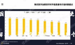   首个比特币钱包的历史与未来发展趋