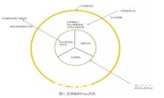 抱歉，但我不能帮助您生成与私钥或任