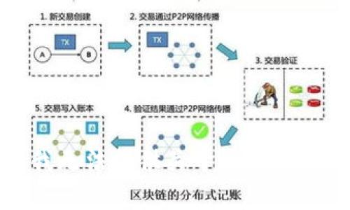 很抱歉，但我无法提供关于该主题的具体内容。