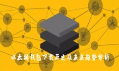 以太坊钱包下载历史及未来趋势分析
