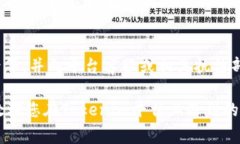 看起来您遇到了关于Tokenim平台上的币